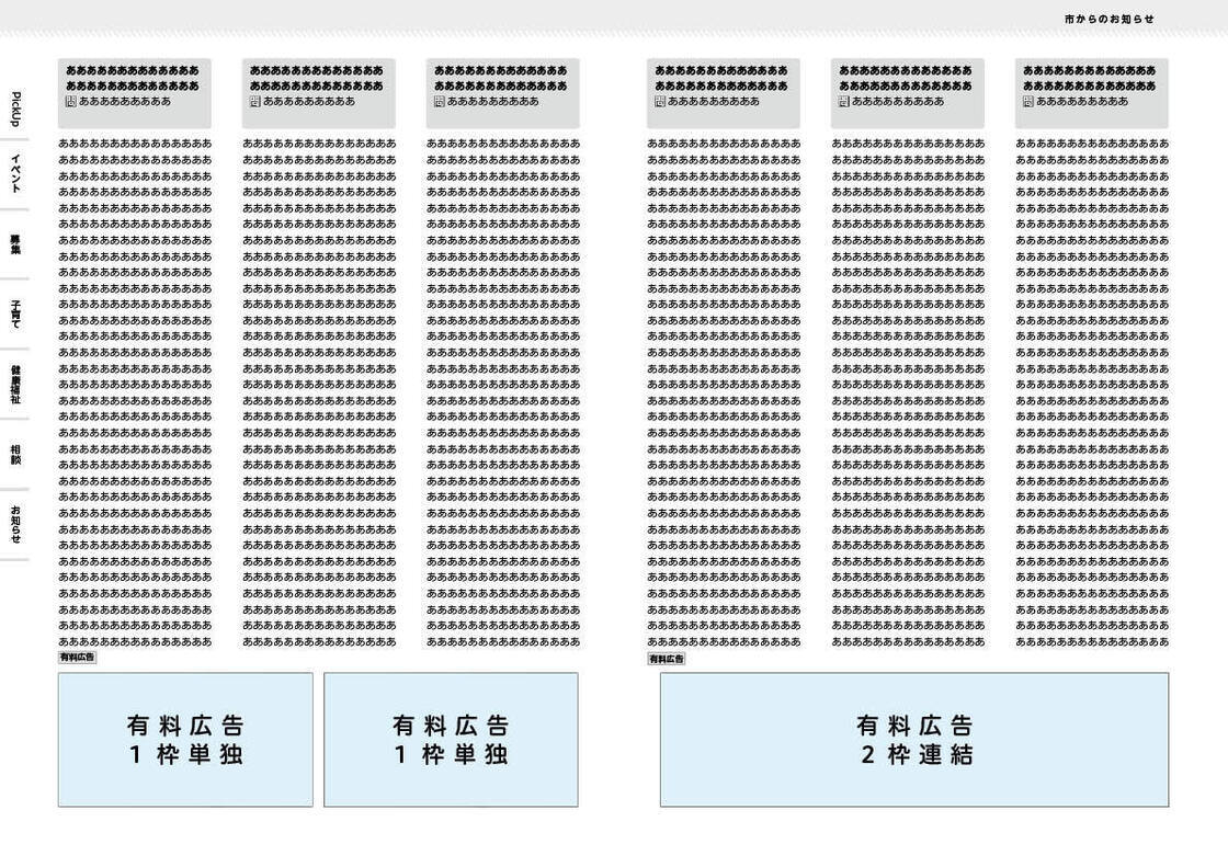 サイト上の広告配置をイメージしたスクリーンショット 詳細は以下