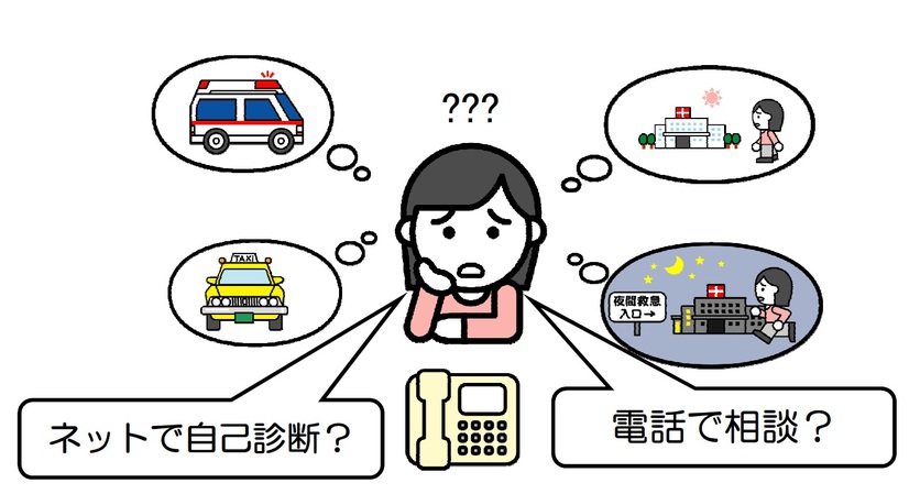 「ネットで自己診断?」「電話で相談?」女性が電話機の前で対応を悩んでいるイラスト