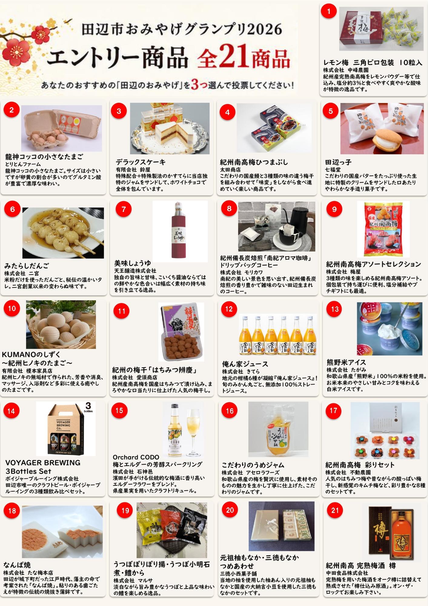 おみやげグランプリ2026エントリー商品