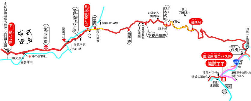 下三栖バス停から滝尻王子までのルートを示した地図