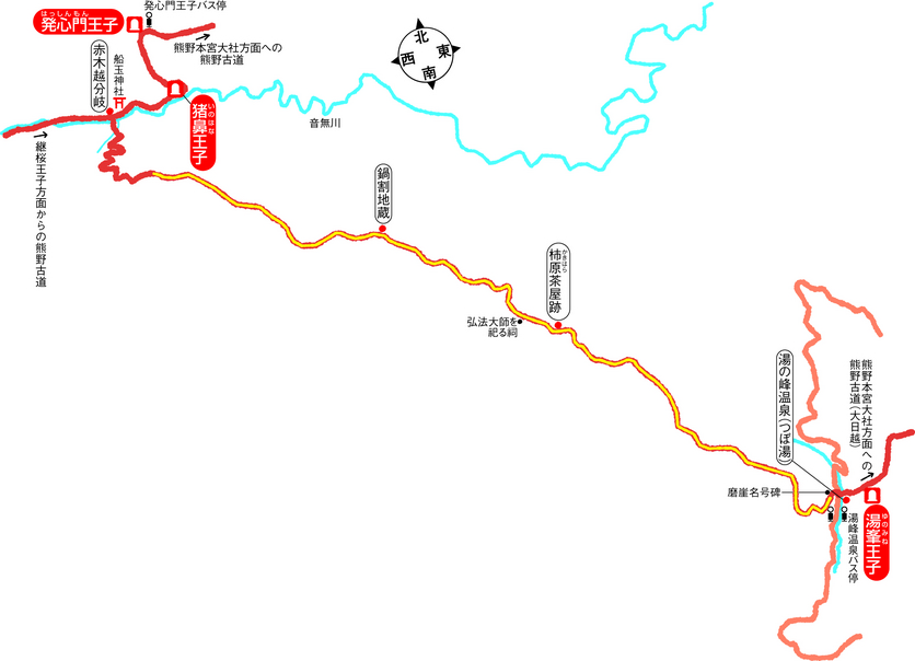 猪鼻王子から湯峯王子までのルートを示した地図