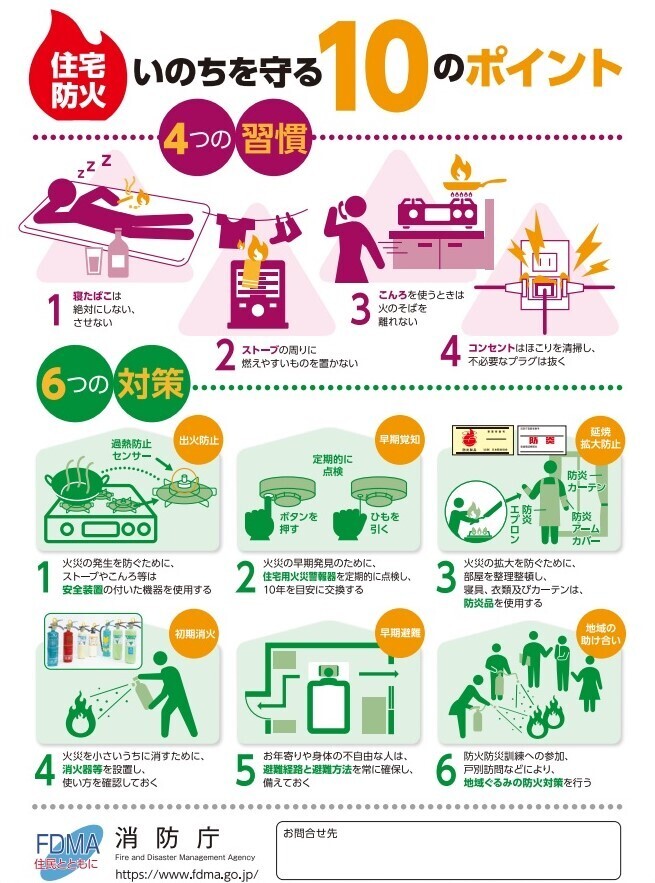 「住宅防火 いのちを守る 10のポイント」についてのポスター 詳細は以下