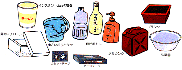 プラスチックごみ