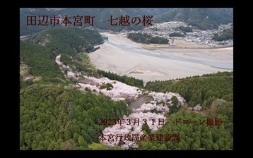 nanakoshi