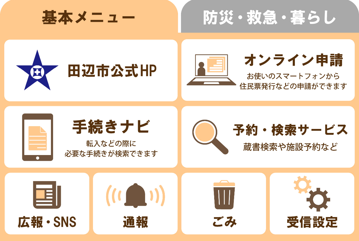 LINEリッチメニュー基本メニュー