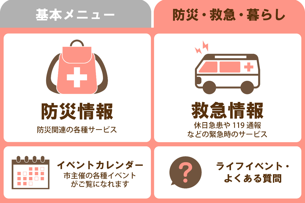 LINEリッチメニュー防災・救急・暮らし