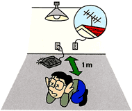 家の中で男性が壁から一メートル以上離れてうずくまっているイラスト