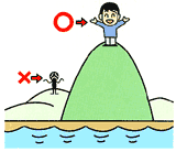 低い山の上に人がいる隣にバツ印が付いており高い山の上に男の子がいる隣に丸印が付いているイラスト