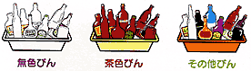 それぞれ別のトレーに入った無色ビン、茶色ビン、その他ビンのイラスト