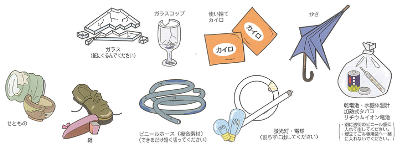 ガラスコップ、使い捨てカイロ、かさ、せともの、靴、ビニールホース、蛍光灯・電球など埋立てごみのイラスト