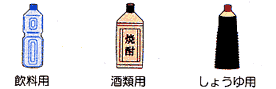 左から飲料用ペットボトル、酒類用ペットボトル、しょうゆ用ペットボトルのイラスト