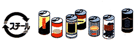 スチールマークと様々なスチール缶が並んでいるイラスト