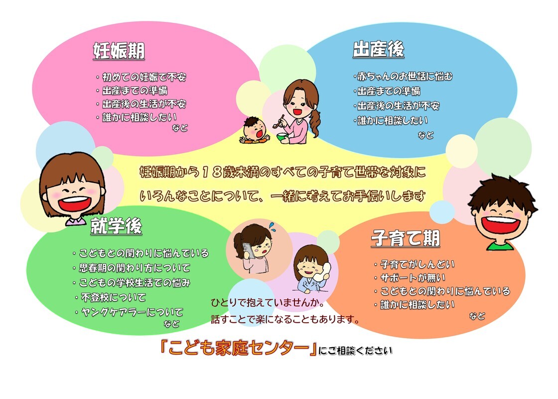 こども家庭センターで対応可能な業務の紹介 詳細は以下