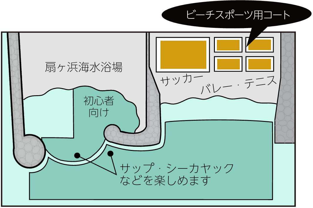扇ヶ浜海水浴場