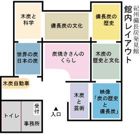 紀州備長炭発見館館内レイアウトの間取り図 詳細は以下