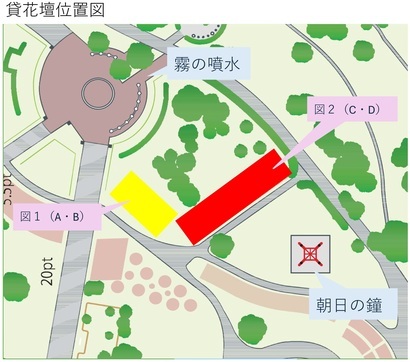 図1と図2の場所が示されている新庄総合公園の簡易マップ