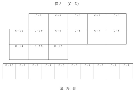 C1からC14、D1からD10の番号が振られたC区画・D区画の貸し花壇区画図