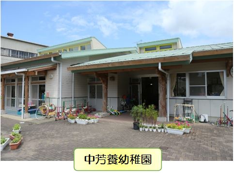 白い壁に柔らかい薄緑色の屋根が際立つ中芳養幼稚園の外観写真