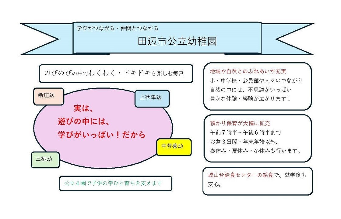 田辺市公立幼稚園の方針を説明した解説図 詳細は以下