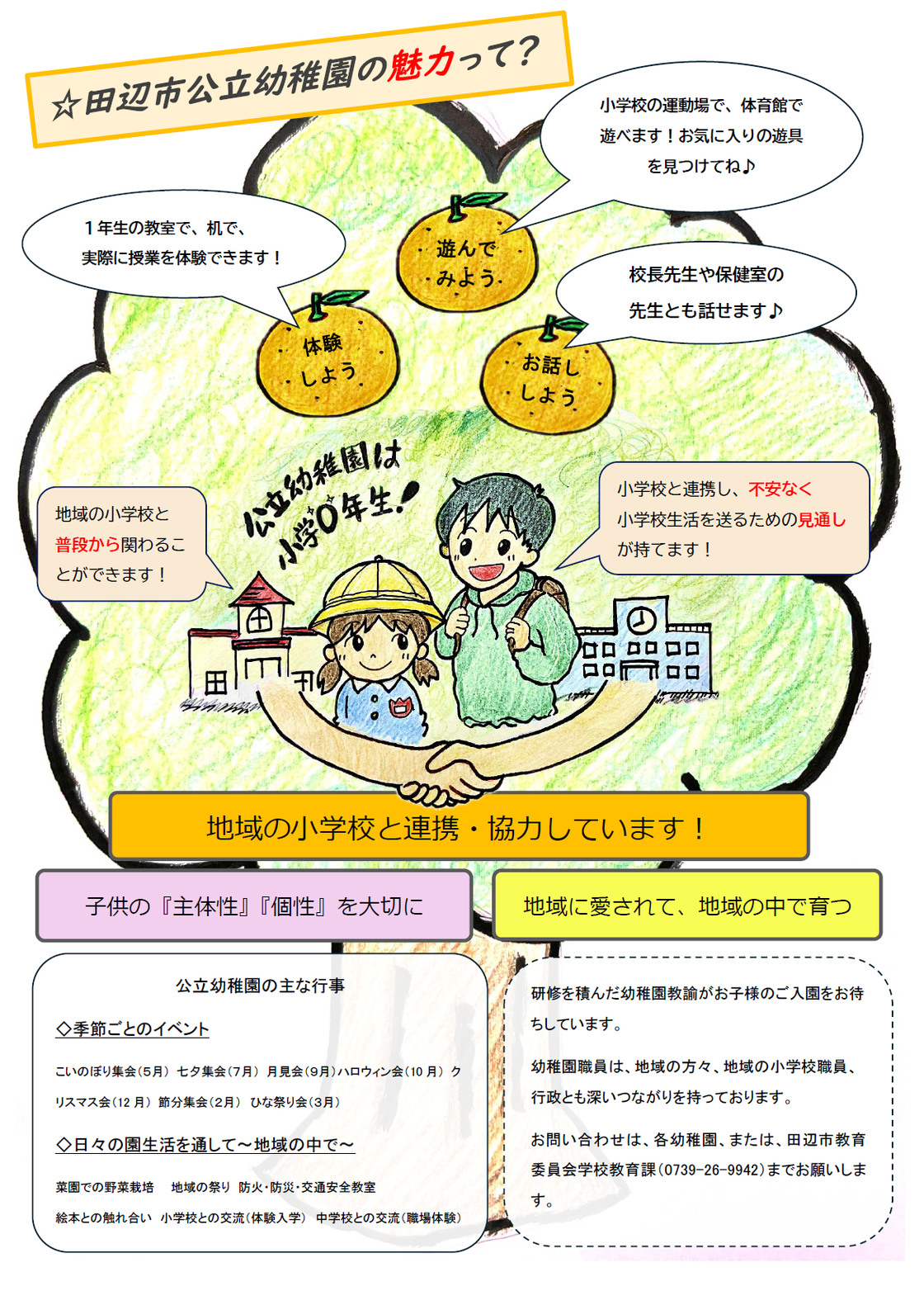 田辺市学校教育課より田辺市公立幼稚園を紹介するイラスト入りのポスター 詳細は以下