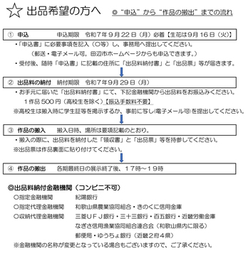 出品を希望する場合の手順を説明したチラシ