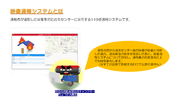 映像通報システムとは