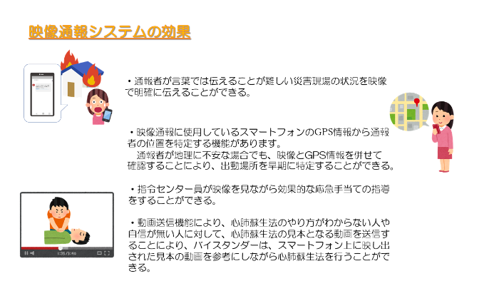 映像通報システムの効果について