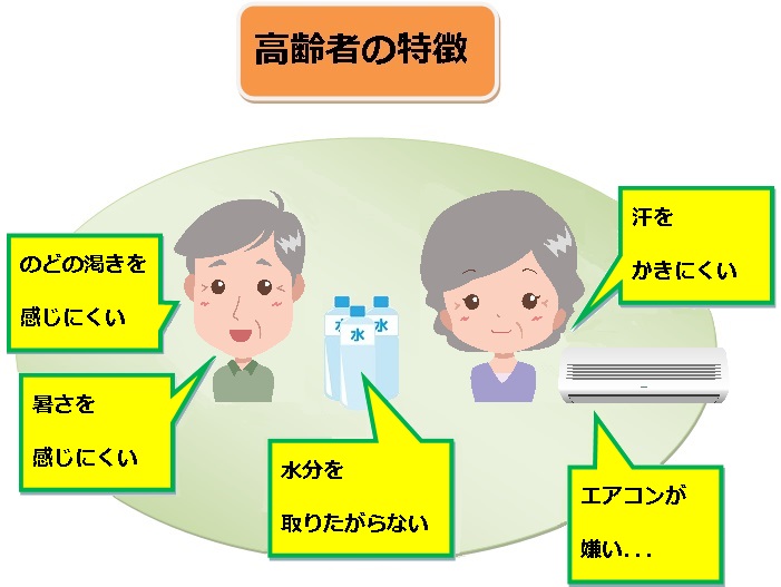 高齢者の特徴を示したイラスト 詳細は以下