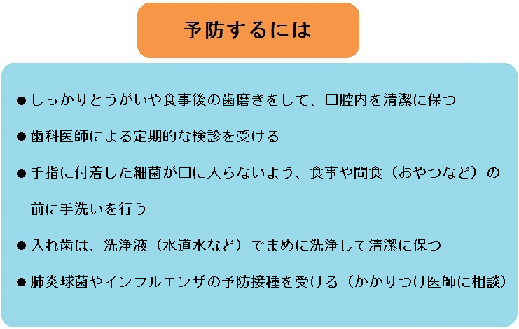 「予防するには」を示したテキスト 詳細は以下