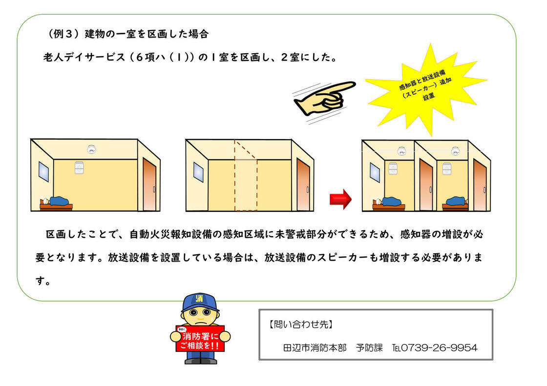 建物内を区画したことで消防設備の設置が必要となる例をイラストと文章で表した図詳細は以下