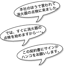 上から「本社のほうで言われて消火器の点検に来ました。」「では、すぐに消火器の点検を始めますから&hellip;。」「この契約書にサインかハンコをお願いします。」と書かれた3つの吹き出しが縦に並んだイラスト