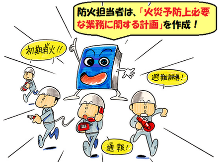 顔が描かれた書類の束が「防火担当者は、「火災予防上必要な業務に関する計画」を作成！」と言いその周囲に駆け出しながら拡声器や消防ホースなどを持った男性が複数人いて「避難誘導！」「通報！」「初期消火！！」と言っているイラスト