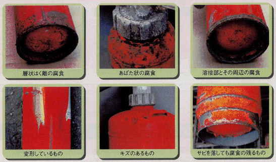 消火器の容器が腐食や変形やキズで破損している6つの例を挙げた写真 詳細は以下