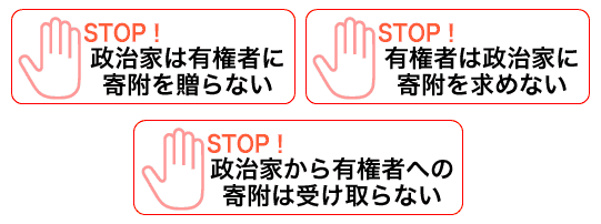 政治家の寄附について「贈らない、求めない、受け取らない」を呼びかけるボスター