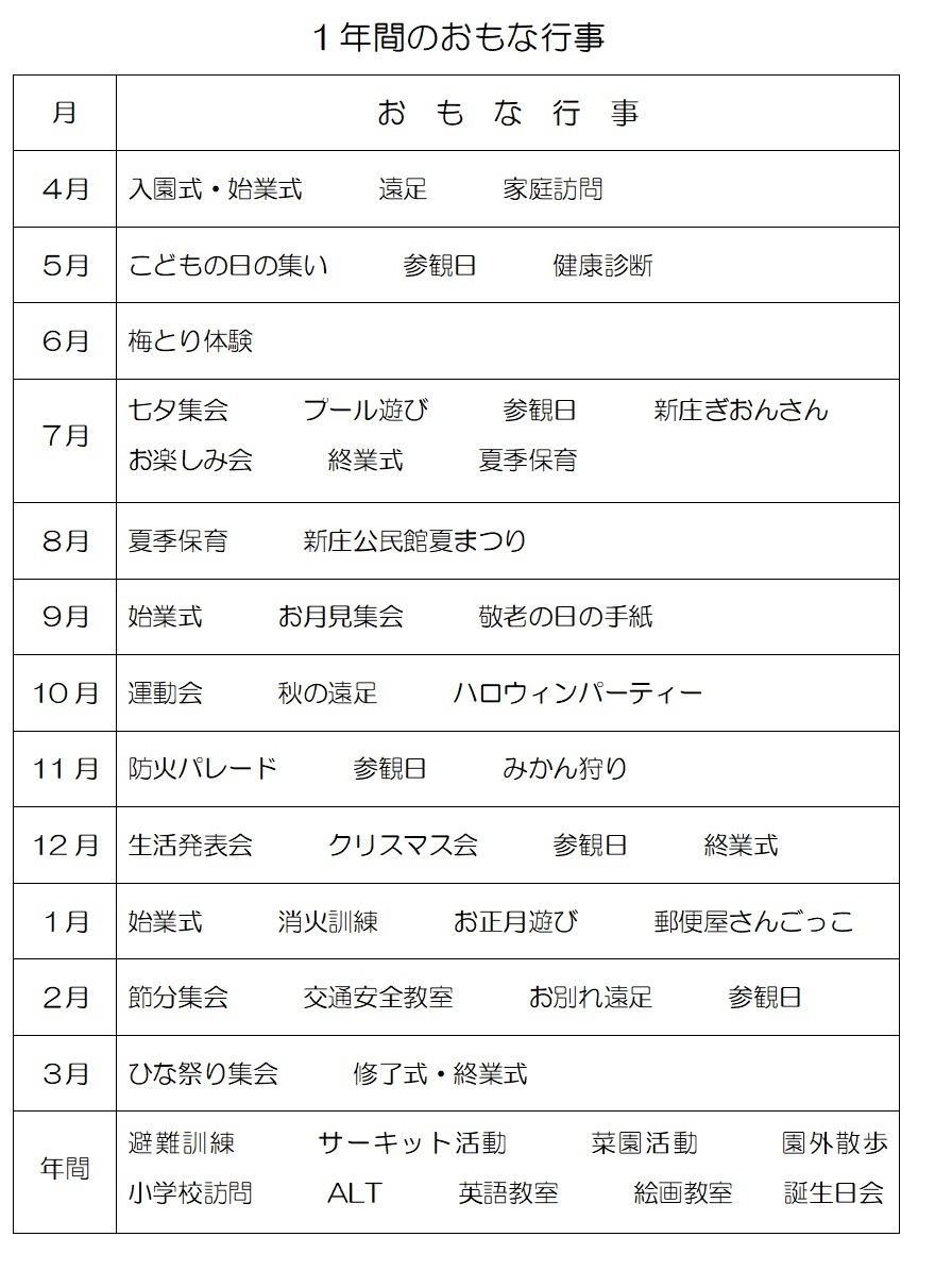 幼稚園の年間行事予定が一覧になっているスケジュール表