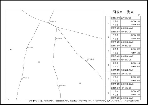 図根点一覧表